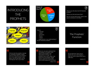 INTRODUCING
THE
PROPHETS
History
47%
Prophets
27%
Wisdom
26%
Parts of
the OT
?
What do you like about the Old Testament
prophets?
What do you ﬁnd hard about them?
Why do we have these books? What is their
special contribution to the Bible?
?
barriers to 
understanding
Language Geography
HistoryCulture
Religion
?
How do . . .
• language
• culture
• geography
• history
• religion
. . . create barriers in our understanding of
the Old Testament prophets?
?
The Prophets’
Function
‘‘
’’
We also have the prophetic message
as something completely reliable,
and you will do well to pay attention
to it, as to a light shining in a dark
place, until the day dawns and the
morning star rises in your hearts. . . .
‘‘
’’
Above all, you must understand that
no prophecy of Scripture came
about by the prophet’s own
interpretation of things. For
prophecy never had its origin in the
human will, but prophets, though
human, spoke from God as they
were carried along by the Holy Spirit.
2 Peter 1:19–21
‘‘
’’
Do not think that I have come to
abolish the Law or the Prophets; I
have not come to abolish them but to
fulﬁll them.
Matthew 5:17
 
