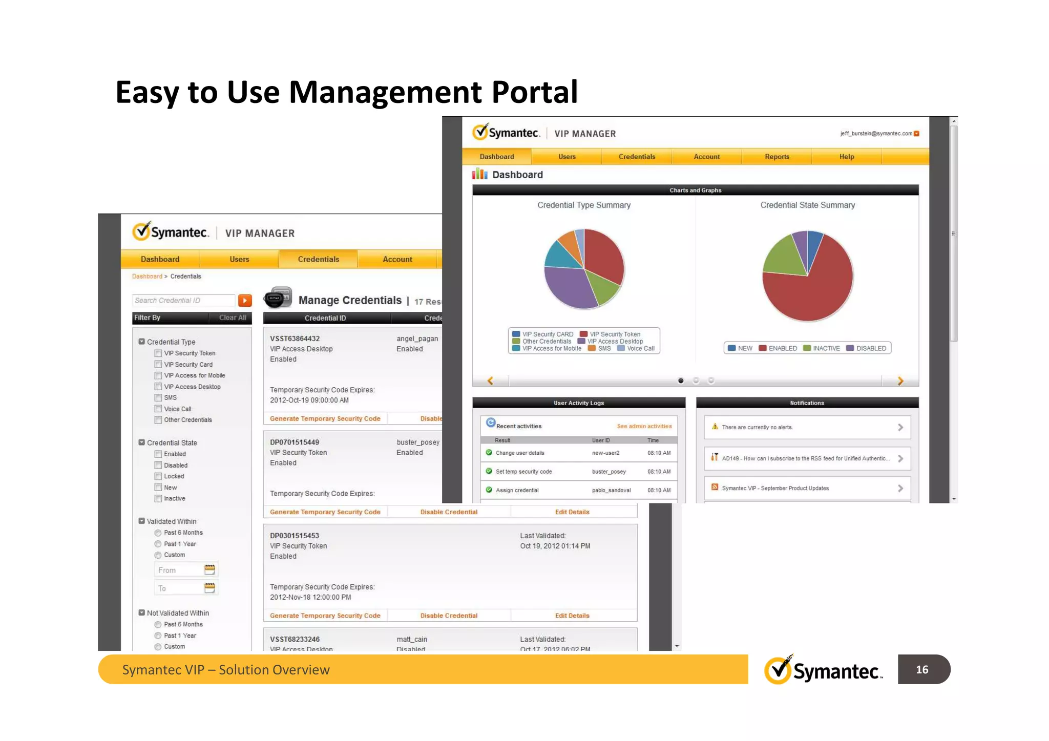 Easy to Use Management Portal
16Symantec VIP – Solution Overview
 