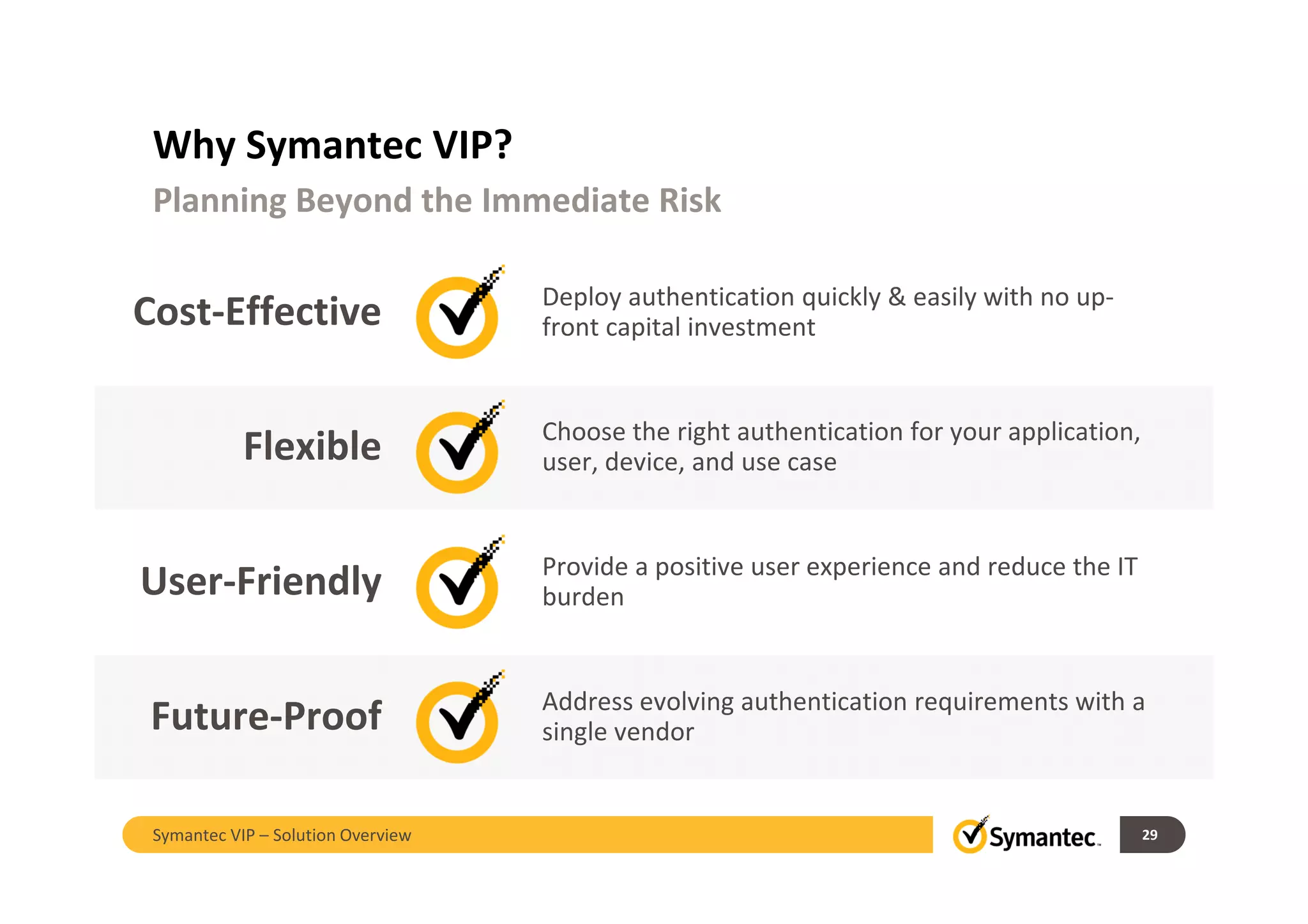 Why Symantec VIP?
Planning Beyond the Immediate Risk
Deploy authentication quickly & easily with no up-
front capital investmentCost-Effective
Choose the right authentication for your application,
user, device, and use caseFlexible
Provide a positive user experience and reduce the IT
burdenUser-Friendly
Address evolving authentication requirements with a
single vendorFuture-Proof
29Symantec VIP – Solution Overview
 