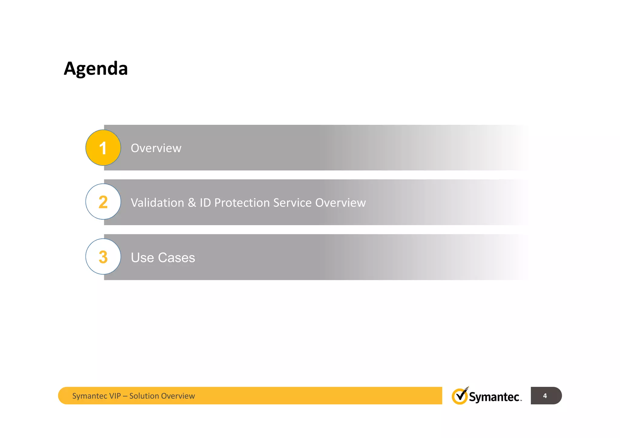 Agenda
Overview1
Validation & ID Protection Service Overview2
Use Cases3
4Symantec VIP – Solution Overview
 