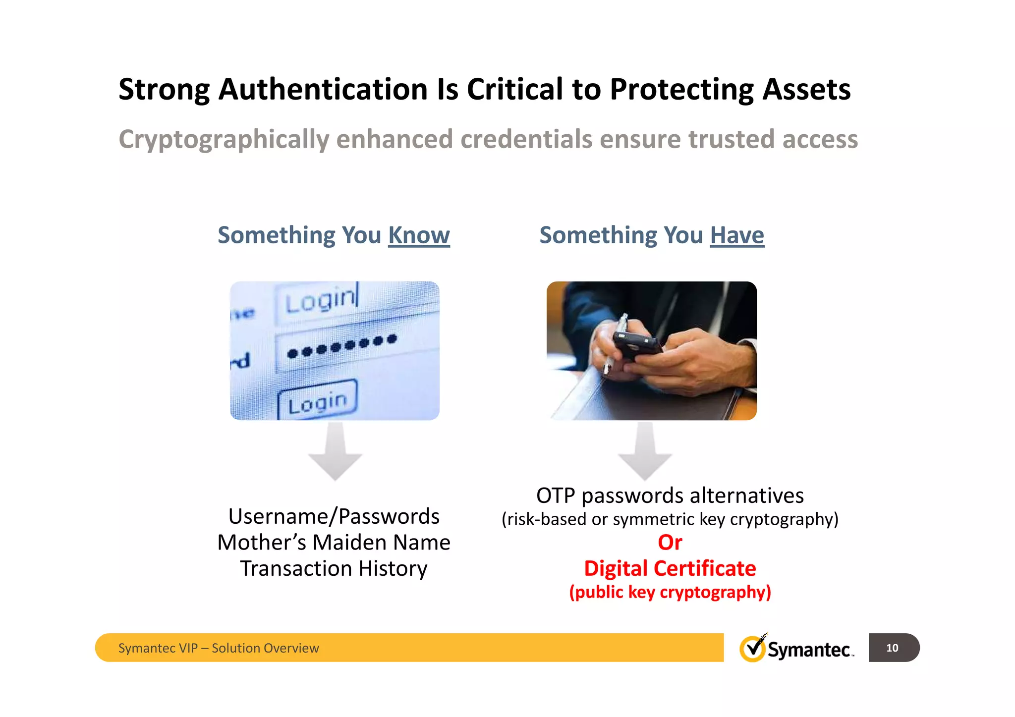 Strong Authentication Is Critical to Protecting Assets
Cryptographically enhanced credentials ensure trusted access
Username/Passwords
Mother’s Maiden Name
Transaction History
OTP passwords alternatives
(risk-based or symmetric key cryptography)
Or
Digital Certificate
(public key cryptography)
Something You Know Something You Have
10Symantec VIP – Solution Overview
 