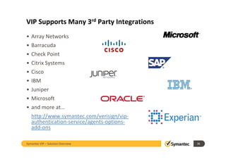 Strong authentication for your organization in a cost effective cloud ...