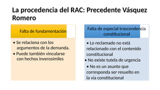La procedencia
Romero
del RAC: Precedente Vásquez
constitucional
Falta de especial trascendencia
• Lo reclamado no está
relacionado con el contenido
constitucional
• No existe tutela de urgencia
• No es un asunto que
corresponda ser resuelto en
la vía constitucional
Falta de fundamentación
• Se relaciona con los
argumentos de la demanda.
• Puede también vincularse
con hechos inverosímiles
 