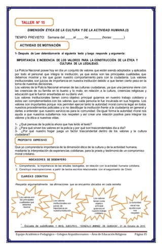 TALLER Nº 15
DIMENSIÓN ÉTICA DE LA CULTURA Y DE LA ACTIVIDAD HUMANA.(3)
TIEMPO PREVISTO: Semana del ____ al ____ de _______ (horas: ______)
ACTIVIDAD DE MOTIVACIÓN
1- Después de Leer detenidamente el siguiente texto y luego responde y argumenta:
IMPORTANCIA E INCIDENCIA DE LOS VALORES PARA LA CONSTRUCCIÓN DE LA ÉTICA Y
CULTURA DE LA LEGALIDAD.
La Policía Nacional posee hoy en día un conjunto de valores que están siendo adoptados y aplicados
por todo el personal que integra la institución, ya que estos son las principales cualidades que
debemos mostrar y los que guían nuestro comportamiento para con la ciudadanía. Los valores
institucionales son juicios de importancia en nuestra institución debido a que tienen cierto peso en la
toma de nuestras decisiones.
Los valores de la Policía Nacional emanan de las culturas ciudadanas, ya que una persona viene con
las creencias de su familia en lo bueno y lo malo, en relación a la cultura, creencias religiosas y
educación que le fueron enseñadas en su diario vivir.
Los valores institucionales tienen como objetivo principal guiarnos en nuestro trabajo cotidiano y
estos van complementados con los valores que cada persona le fue inculcada en sus hogares. Los
valores son importantes porque nos permiten ejercer tanto la autoridad moral como la legal en todos
nuestros procedimientos policiales y si no desdibujar la institución frente a la ciudadanía en general y
darles a entender que nuestro servicio es para la comunidad. De igual forma la autoridad moral nos
ayuda a que nuestros subalternos nos respeten y así crear una relación positiva para integrar los
valores y la ética a nuestras vidas.
1- ¿Qué piensas de la policía ahora que has leído el texto?
2- ¿Para qué sirven los valores en la policía y por qué son trascendentales día a día?
3- ¿Por qué nuestro hogar juega un factor trascendental dentro de los valores y la cultura
ciudadana?
PROPOSITO EXPRESIVO
Que yo comprenda la importancia de la dimensión ética de la cultura y de la actividad humana,
mediante la interpretación de experiencias cotidianas, para la praxis y testimonio de un compromiso
moral cristiano.
INDICADORES DE DESEM PEÑO
1. Comprehendo, la importancia de las virtudes teologales, en relación con la actividad humana cotidiana.
2. Construyo macroposiciones a partir de textos escritos relacionados con el seguimiento de Cristo
CLARIDA D COGNITIVA
-Respalda argumentalmente las afirmaciones que se encuentra ubicados en cada estrella:
Los valores son
las principales
cualidades que
debemos
mostrar
Los valores
institucionales son
juicios de
importancia en
nuestra institución
Los valores
tienen como
objetivo
principal
guiarnos en
nuestro trabajo
cotidiano
La autoridad
moral nos
ayuda a que
nos
respeten
1
Escuela de suboficiales Y NIVEL EJECUTIVO, “GONZALO JIMENEZ DE QUESADA”, 31 de Octubre de 2010
Equipo Académico-Pedagógico– Colegios Arquidiocesanos – Área de EducaciónReligiosa Página 35
 