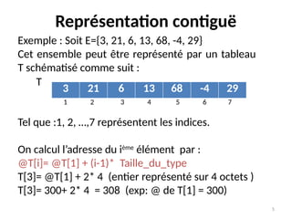 5
Représentation contiguë
Exemple : Soit E={3, 21, 6, 13, 68, -4, 29}
Cet ensemble peut être représenté par un tableau
T schématisé comme suit :
Tel que :1, 2, …,7 représentent les indices.
On calcul l’adresse du ième
élément par :
@T[i]= @T[1] + (i-1)* Taille_du_type
T[3]= @T[1] + 2* 4 (entier représenté sur 4 octets )
T[3]= 300+ 2* 4 = 308 (exp: @ de T[1] = 300)
3 21 6 13 68 -4 29
T
1 2 3 4 5 6 7
 