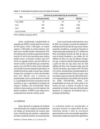 103Amazônia: Ci. & Desenv., Belém, v. 6, n. 12, jan./jun. 2011.
Fonte: resultados da pesquisa (2010).
Assim, considerando a produtividade no
segundo ano (2009) o cenário atual fica em torno
de 542 kg,/ha; contra 1.280 kg/ha, no cenário
regular e 1.822 kg/ha no cenário otimista. Com
base nisso, visando atender a demanda de 10%
de matéria-prima oriunda da agricultura familiar,
mais de 23 mil ha são necessários para cultivar
pinhão manso: no primeiro cenário; mais de 9
mil ha no segundo cenário; mais de 6.000 ha no
terceiro cenário. Considerando que, atualmente,
apenas cerca de 500 ha estão sendo cultivados
com pinhão manso por pequenos agricultores no
estado deTocantins,pode-se prever que a Biotins
Energia não conseguirá as metas preconizadas
pelo SCS. Mesmo com o aumento da
produtividade, como se pode observar na Tabela
4, a quantidade de hectares necessários tem de
aumentar, já que a capacidade de produção da
empresa, também, será incrementada. Nesse
sentido,as duas empresas,em nível regional,não
devem corroborar o PNPB no que tange para o
cumprimento da meta de inclusão social.
Como mencionado anteriormente, cerca
de 80% da produção nacional de biodiesel é
realizada através do óleo de soja.Assim sendo,
seguindo a tendência, o estado do Tocantins é
responsável pela produção de 27,2 milhões de
litros de biodiesel através do óleo de soja no
caso da Brasil Ecodiesel e, em média, de 3,6
milhões de litros no caso da Biotins Energia.
Ou seja, o volume total de biodiesel produzido
a partir de óleo de soja soma mais de 30,8
milhões de litros. Esta situação exige mais de
159 mil t do grão, o que requer entre 79 mil ha
e 53 mil ha, considerando a produtividade de 2
a 3 t/ha, respectivamente. Estima-se que a soja
no estado ocupa uma área de 344 mil hectares,
e foi responsável por mais de 665 mil t de grãos
em 2008 (TOCANTINS, 2009), com
produtividade em torno de 2 t/ha, pode-se ter
certeza de que o volume de grão de soja
produzido no estado é mais que suficiente para
abastecer as empresas de biodiesel para a
produção de biodiesel.
Tabela 4 - Produtividade do pinhão manso do Estado do Tocantins.
4.2 LOGÍSTICA
Outro obstáculo à produção de biodiesel
está relacionado com a logística, principalmente
em relação ao fornecimento de insumos, bem
como à distribuição de produtos e subprodutos
em todo o estado doTocantins.O armazenamento
e o transporte podem ser considerados os
principais entraves na região Norte do País,
sobretudo devido à falta de assistência
governamental, assim como questões geográficas
relacionadas à dispersão espacial dos agricultores
 