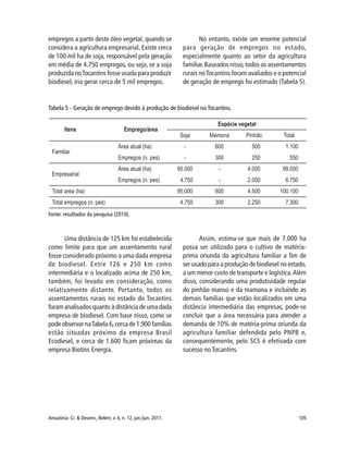 105Amazônia: Ci. & Desenv., Belém, v. 6, n. 12, jan./jun. 2011.
Fonte: resultados da pesquisa (2010).
Uma distância de 125 km foi estabelecida
como limite para que um assentamento rural
fosse considerado próximo a uma dada empresa
de biodiesel. Entre 126 e 250 km como
intermediária e o localizado acima de 250 km,
também, foi levado em consideração, como
relativamente distante. Portanto, todos os
assentamentos rurais no estado do Tocantins
foram analisados quanto à distância de uma dada
empresa de biodiesel. Com base nisso, como se
pode observar naTabela 6,cerca de 1.900 famílias
estão situadas próximo da empresa Brasil
Ecodiesel, e cerca de 1.600 ficam próximas da
empresa Biotins Energia.
Assim, estima-se que mais de 7.000 ha
possa ser utilizado para o cultivo de matéria-
prima oriunda da agricultura familiar a fim de
ser usado para a produção de biodiesel no estado,
a um menor custo de transporte e logística.Além
disso, considerando uma produtividade regular
do pinhão manso e da mamona e incluindo as
demais famílias que estão localizados em uma
distância intermediária das empresas, pode-se
concluir que a área necessária para atender a
demanda de 10% de matéria-prima oriunda da
agricultura familiar defendida pelo PNPB e,
consequentemente, pelo SCS é efetivada com
sucesso no Tocantins.
empregos a partir deste óleo vegetal, quando se
considera a agricultura empresarial. Existe cerca
de 100 mil ha de soja, responsável pela geração
em média de 4.750 empregos, ou seja, se a soja
produzida noTocantins fosse usada para produzir
biodiesel, iria gerar cerca de 5 mil empregos.
No entanto, existe um enorme potencial
para geração de empregos no estado,
especialmente quanto ao setor da agricultura
familiar.Baseados nisso,todos os assentamentos
rurais noTocantins foram avaliados e o potencial
de geração de emprego foi estimado (Tabela 5).
Tabela 5 - Geração de emprego devido à produção de biodiesel no Tocantins.
 
