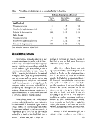 Amazônia: Ci. & Desenv., Belém, v. 6, n. 12, jan./jun. 2011. 106
Fonte: estimativa baseda em INCRA (2010).
5 CONSIDERAÇÕES FINAIS
Com base na discussão, observa-se que
uma das desvantagens da produção de biodiesel,
no momento,é a baixa diversificação de espécies
vegetais oleaginosas na produção global do
produto no País.A logística de distribuição parece
ser um obstáculo considerável para o sucesso do
PNPB.A concentração de indústrias de biodiesel
na Região Centro-Oeste, e as grandes distâncias
para sua entrega no Norte, tornam o preço não
competitivo, quando comparado com o diesel
fóssil. Além disso, como o principal meio de
transporte no País é a rodovia, o diesel fóssil é
utilizado para o transporte de biodiesel, e,
portanto, não apenas os custos, mas também o
equilíbrio energético do combustível renovável
se torna mais baixo ou mesmo negativo.
Uma solução poderia ser o investimento
em novas indústrias de biodiesel nesta região com
o objetivo de reduzir os custos de logística. Outra
solução poderia ser a regionalização das metas
de mistura de biodiesel, ou seja, cada região é
responsável pela aplicação do percentual
obrigatório de biodiesel ao diesel fóssil com o
objetivo de minimizar os elevados custos de
distribuição em um País com dimensões
continentais como o Brasil.
Além disso, a falta de um marco de
regulação atualizado a respeito da produção de
biodiesel no Brasil é um dos principais entraves
para o crescimento do setor. As diferentes
alíquotas do ICMS afeta os produtores, já que é
difícil competir com as indústrias localizadas em
uma região com melhores alíquotas. Outra
questão importante é a comercialização de
biodiesel. Os leilões nacionais foram um
instrumento essencial para inicializar este
mercado no Brasil, mas após 6 anos da
implantação do PNPB, o livre mercado
possibilitaria a melhor maneira de equilibrar a
demanda e a oferta do biocombustível no País.
Neste contexto, os distribuidores poderiam
comprar, diretamente, da indústria e não mais da
Petrobras,oúnicocompradornosleilõesnacionais.
Embora o Brasil tenha vocação para
produzir energia renovável, o país ainda não
Tabela 6 - Potencial de geração de emprego na agricultura familiar no Tocantins.
 