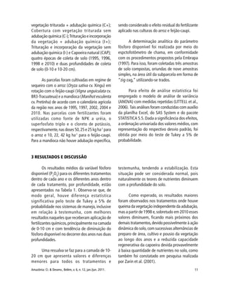 11Amazônia: Ci. & Desenv., Belém, v. 6, n. 12, jan./jun. 2011.
vegetação triturada + adubação química (C+);
Cobertura com vegetação triturada sem
adubação química (C-);Trituração e incorporação
da vegetação + adubação química (I+);
Trituração e incorporação da vegetação sem
adubação química (I-) e Capoeira natural (CAP);
quatro épocas de coleta de solo (1995, 1996,
1998 e 2010) e duas profundidades de coleta
de solo (0-10 e 10-20 cm).
As parcelas foram cultivadas em regime de
sequeiro com o arroz (Oryza sativa cv. Xingu) em
rotação com o feijão-caupi (Vigna unguiculata cv.
BR3-Tracuateua) e a mandioca (Manihot esculenta
cv. Pretinha) de acordo com o calendário agrícola
da região nos anos de 1995, 1997, 2002, 2004 e
2010. Nas parcelas com fertilizantes foram
utilizadas como fonte de NPK a uréia, o
superfosfato triplo e o cloreto de potássio,
respectivamente,nas doses 50,25 e 25 kg ha-1
para
o arroz e 10, 22, 42 kg ha-1
para o feijão-caupi.
Para a mandioca não houve adubação específica,
sendo considerado o efeito residual do fertilizante
aplicado nas culturas do arroz e feijão-caupi.
A determinação analítica do parâmetro
fósforo disponível foi realizada por meio do
espctofotômetro de chama, em conformidade
com os procedimentos propostos pela Embrapa
(1997). Para isso, foram coletadas três amostras
de solo compostas, oriundas de nove amostras
simples, na área útil da subparcela em forma de
“zig-zag,” utilizando-se trados.
Para efeito de análise estatística foi
empregado o modelo de análise de variância
(ANOVA) com medidas repetidas (LITTELL et al.,
2006). Tais análises foram conduzidas com auxílio
da planilha Excel, do SAS System e do pacote
STATISTICA 5.5.Dada a significância dos efeitos,
a ordenação univariada dos valores médios, com
representação do respectivo desvio padrão, foi
obtida por meio do teste de Tukey a 5% de
probabilidade.
3 RESULTADOS E DISCUSSÃO
Os resultados médios da variável fósforo
disponível (P2
O5
) para os diferentes tratamentos
dentro de cada ano e os diferentes anos dentro
de cada tratamento, por profundidade, estão
apresentados na Tabela 1. Observa-se que, de
modo geral, houve diferença estatística
significativa pelo teste de Tukey a 5% de
probabilidade nos sistemas de manejo, inclusive
em relação à testemunha, com melhores
resultados naqueles que receberam aplicação de
fertilizantes químicos,principalmente na camada
de 0-10 cm e com tendência de diminuição do
fósforo disponível no decorrer dos anos nas duas
profundidades.
Uma ressalva se faz para a camada de 10-
20 cm que apresenta valores e diferenças
menores para todos os tratamentos e
testemunha, tendendo a estabilização. Esta
situação pode ser considerada normal, pois
naturalmente os teores de nutrientes diminuem
com a profundidade do solo.
Como esperado, os resultados maiores
foram observados nos tratamentos onde houve
queima da vegetação independente da adubação,
mas a partir de 1998 e, sobretudo em 2010 esses
valores diminuem, ficando mais próximos dos
demais tratamentos,devido possivelmente à ação
dinâmica do solo,com sucessivas alternâncias de
preparo de área, cultivo e pousio da vegetação
ao longo dos anos e a reduzida capacidade
regenerativa da capoeira devida provavelmente
à baixa quantidade de nutrientes no solo, como
também foi constatado em pesquisa realizada
por Zarin et al. (2001).
 