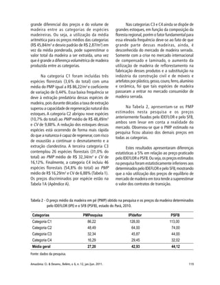 119Amazônia: Ci. & Desenv., Belém, v. 6, n. 12, jan./jun. 2011.
grande diferencial dos preços e do volume de
madeira entre as categorias de espécies
madeireiras. Ou seja, a utilização da média
aritmética para os preços médios das categorias
(R$ 45,84/m3
e desvio padrão de R$ 2,87/m3
) em
vez da média ponderada, pode superestimar o
valor total da madeira a ser extraída, uma vez
que é grande a diferença volumétrica de madeira
produzida entre as categorias.
Na categoria C1 foram incluídas três
espécies florestais (3,6% do total) com uma
média do PMP igual a R$ 86,22/m3
e coeficiente
de variação de 0,44%. Essa baixa frequência se
deve à extração predatória dessas espécies de
madeira, pois durante décadas a taxa de extração
superou a capacidade de regeneração natural dos
estoques. A categoria C2 abrigou nove espécies
(10,7% do total) ao PMP médio de R$ 48,49/m3
e CV de 9,88%. A redução dos estoques dessas
espécies está ocorrendo de forma mais rápida
do que a natureza é capaz de regenerar,com risco
de exaustão a continuar o desmatamento e a
extração clandestina. A terceira categoria C3
contemplou 26 espécies florestais (31,0% do
total) ao PMP médio de R$ 32,34/m3
e CV de
16,12%. Finalmente, a categoria C4 incluiu 46
espécies florestais (54,8% do total) ao PMP
médio de R$ 16,29/m3
e CV de 6,88% (Tabela 1).
Os preços discriminados por espécie estão na
Tabela 1A (Apêndice A).
Nas categorias C3 e C4 ainda se dispõe de
grandes estoques, em função da composição da
floresta regional, porém o fator fundamental para
essa elevada frequência deve-se ao fato de que
grande parte dessas madeiras, ainda, é
desconhecida do mercado de madeira serrada.
Somente com a crise no mercado internacional
de compensado e laminado, o aumento da
utilização de madeira de reflorestamento na
fabricação desses produtos e a substituição na
indústria da construção civil e de móveis e
artefatos por plástico,gesso,couro,ferro,alumínio
e cerâmica, foi que tais espécies de madeira
passaram a entrar no mercado consumidor de
madeira serrada.
Na Tabela 2, apresentam-se os PMP
estimados nesta pesquisa e os preços
anteriormente fixados pelo IDEFLOR e pelo SFB,
ambos sem levar em conta a realidade do
mercado. Observou-se que o PMP estimado na
pesquisa ficou abaixo dos demais preços em
todas as categorias.
Estes resultados apresentaram diferenças
estatísticas a 5% em relação ao preço praticado
pelo IDEFLOR e PSFB.Ou seja,os preços estimados
na pesquisa foram estatisticamente inferiores aos
determinados pelo IDEFLOR e pelo SFB,mostrando
que a não utilização dos preços de equilíbrio de
mercado de madeira em tora tende a superestimar
o valor dos contratos de transição.
Tabela 2 - O preço médio da madeira em pé (PMP) obtido na pesquisa e os preços da madeira determinados
pelo IDEFLOR (IPI) e o SFB (PSFB), estado do Pará, 2010.
Fonte: dados da pesquisa.
 