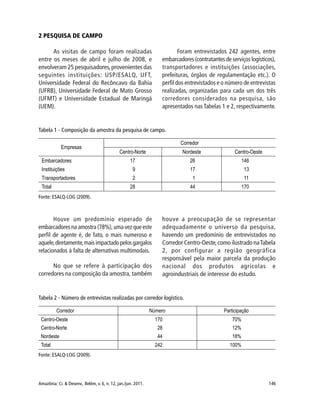 Amazônia: Ci. & Desenv., Belém, v. 6, n. 12, jan./jun. 2011. 146
2 PESQUISA DE CAMPO
As visitas de campo foram realizadas
entre os meses de abril e julho de 2008, e
envolveram 25 pesquisadores,provenientes das
seguintes instituições: USP/ESALQ, UFT,
Universidade Federal do Recôncavo da Bahia
(UFRB), Universidade Federal de Mato Grosso
(UFMT) e Universidade Estadual de Maringá
(UEM).
Foram entrevistados 242 agentes, entre
embarcadores (contratantes de serviços logísticos),
transportadores e instituições (associações,
prefeituras, órgãos de regulamentação etc.). O
perfil dos entrevistados e o número de entrevistas
realizadas, organizadas para cada um dos três
corredores considerados na pesquisa, são
apresentados nas Tabelas 1 e 2, respectivamente.
Tabela 1 - Composição da amostra da pesquisa de campo.
Fonte: ESALQ-LOG (2009).
Houve um predomínio esperado de
embarcadores na amostra (78%), uma vez que este
perfil de agente é, de fato, o mais numeroso e
aquele,diretamente,maisimpactadopelosgargalos
relacionados à falta de alternativas multimodais.
No que se refere à participação dos
corredores na composição da amostra, também
houve a preocupação de se representar
adequadamente o universo da pesquisa,
havendo um predomínio de entrevistados no
Corredor Centro-Oeste,como ilustrado naTabela
2, por configurar a região geográfica
responsável pela maior parcela da produção
nacional dos produtos agrícolas e
agroindustriais de interesse do estudo.
Tabela 2 - Número de entrevistas realizadas por corredor logístico.
Fonte: ESALQ-LOG (2009).
 