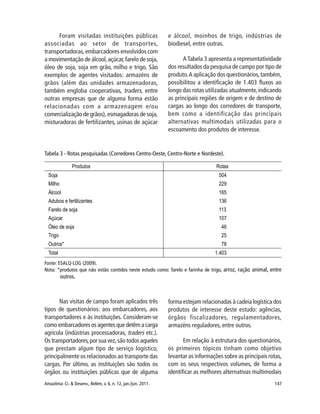 147Amazônia: Ci. & Desenv., Belém, v. 6, n. 12, jan./jun. 2011.
Foram visitadas instituições públicas
associadas ao setor de transportes,
transportadoras,embarcadores envolvidos com
a movimentação de álcool,açúcar,farelo de soja,
óleo de soja, soja em grão, milho e trigo. São
exemplos de agentes visitados: armazéns de
grãos (além das unidades armazenadoras,
também engloba cooperativas, traders, entre
outras empresas que de alguma forma estão
relacionadas com a armazenagem e/ou
comercialização de grãos), esmagadoras de soja,
misturadoras de fertilizantes, usinas de açúcar
e álcool, moinhos de trigo, indústrias de
biodiesel, entre outras.
ATabela 3 apresenta a representatividade
dos resultados da pesquisa de campo por tipo de
produto.A aplicação dos questionários,também,
possibilitou a identificação de 1.403 fluxos ao
longo das rotas utilizadas atualmente,indicando
as principais regiões de origem e de destino de
cargas ao longo dos corredores de transporte,
bem como a identificação das principais
alternativas multimodais utilizadas para o
escoamento dos produtos de interesse.
Tabela 3 - Rotas pesquisadas (Corredores Centro-Oeste, Centro-Norte e Nordeste).
Fonte: ESALQ-LOG (2009).
Nota: *produtos que não estão contidos neste estudo como: farelo e farinha de trigo, arroz, ração animal, entre
outros.
Nas visitas de campo foram aplicados três
tipos de questionários: aos embarcadores, aos
transportadores e às instituições. Consideram-se
como embarcadores os agentes que detêm a carga
agrícola (indústrias processadoras, traders etc.).
Os transportadores,por sua vez,são todos aqueles
que prestam algum tipo de serviço logístico,
principalmente os relacionados ao transporte das
cargas. Por último, as instituições são todos os
órgãos ou instituições públicas que de alguma
forma estejam relacionadas à cadeia logística dos
produtos de interesse deste estudo: agências,
órgãos fiscalizadores, regulamentadores,
armazéns reguladores, entre outros.
Em relação à estrutura dos questionários,
os primeiros tópicos tinham como objetivo
levantar as informações sobre as principais rotas,
com os seus respectivos volumes, de forma a
identificar as melhores alternativas multimodais
 