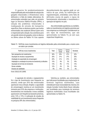 Amazônia: Ci. & Desenv., Belém, v. 6, n. 12, jan./jun. 2011. 156
Tabela 15 - Perfil dos novos investimentos em logística declarados pelos entrevistados para a mostra como
um todo e por corredor.
O governo foi predominantemente
responsabilizado pela necessidade de solução dos
gargalos relacionados à infraestrutura viária
deficiente e à falta de modais alternativos. Os
entrevistados entendem que cabe, em primeiro
lugar às Parcerias Público-Privadas (PPPs), a
solução dos problemas relacionados à
inadequação de veículos de transportes
específicos.Deve-se destacar,porém,que muitos
entrevistados não souberam afirmar quem seria
o responsável pela solução. Isso aconteceu para
um grande número de gargalos,como se observa
na última coluna da Tabela 14. Esse suposto
desconhecimento dos agentes pode ser um
indício de que, ainda, há indefinições de
regulamentações, entendidas como falta de
definições exatas de papéis e regras de
funcionamento relacionadas a investimento e
operação da logística no país.
Aos entrevistados questionou-se,também,
sobre os investimentos em logística previstos por
suas empresas ou instituições.Consideraram-se
seis tipos de investimentos, que são
apresentados na Tabela 15, já com suas
respectivas frequências.
Fonte: ESALQ-LOG (2009).
A aquisição de veículos e equipamentos
foi o tipo de investimento mais frequente na
amostra, sendo que 35% dos entrevistados
apontaram nessa direção.Ampliar a capacidade
de armazenagem mostrou-se um investimento
iminente para 25% das empresas e instituições.
Investimentos em transbordo e novas unidades
apareceram com frequências bastante próximas,
entre 12% e 15%. A realização de estudos de
viabilidade foi um investimento menos frequente
na pesquisa (9% dos entrevistados).
Solicitou-se, também, aos entrevistados
que indicassem localidades para implantação de
terminais logísticos multimodais, caso
entendessem haver necessidade dos mesmos.Em
relação Corredor Centro-Norte foram indicadas
seis localidades para instalação de terminais
logísticos multimodais. Essas localidades são
apresentadas na Tabela 16.
 