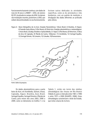 Amazônia: Ci. & Desenv., Belém, v. 6, n. 12, jan./jun. 2011. 170
funcionamento bastante contínuo,com dados de
mais de 30 anos é a INMET – UFAC, de número
82.915,localizada no campus da UFAC.As demais
são instalações recentes,posteriores a 2002,que
exibem descontinuidades no seu funcionamento.
Fonte: dados da pesquisa.
Os dados pluviométricos para a parte
leste do Acre, em Acrelândia, Quinari, Araxá,
Capixaba, Xapuri, Brasileia, Assis Brasil,
Seringal Espalha, Seringal Oriente e Plácido de
Castro, para meses dos anos 2003, 2006 a
2009, como se demonstra no Gráfico 1 e na
Tabela 1, estão em torno das médias
climatológicas das chuvas em Rio Branco
(Tabela 2), para o intervalo entre 1961 e 1990
e entre 1971 e 2000 (DUARTE, 2006). Estas
climatologias caracterizam o leste do Estado,
que inclui a bacia do rio Acre.
Existem outras dedicadas às atividades
específicas, como as da aeronáutica e dos
bombeiros, com um padrão de medições e
divulgação dos dados diferentes ao praticado
pela ciência.
Figura 6 - Bacia hidrográfica do rio Acre. Estações fluviométricas: 1)Assis Brasil, 2) Brasileia, 3) Xapuri,
4) Fazenda Santo Afonso, 5) Rio Branco, 6) Porto Acre. Estações pluviométricas e meteorológicas:
1) Assis Brasil, 2)Cobija, Brasileia e Epitaciolândia, 3) Xapuri, 5) Rio Branco, 6) Porto Acre, 7) Boca
do Acre, 8) Capixaba, 9) Plácido de Castro, 10)Quinari, 11) Acrelândia, 12) Seringal Espalha,
13) Seringal Oriente, 14) Limoeiro, 15) Catuaba, 16)Transacreana.
 