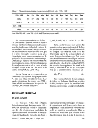 Amazônia: Ci. & Desenv., Belém, v. 6, n. 12, jan./jun. 2011. 172
Tabela 2 - Valores climatológicos das chuvas mensais, Ch (mm), entre 1971 e 2000
Os pontos correspondentes no Gráfico 1
são coincidentes, e o seriam ainda mais no caso
em que o monitoramento das chuvas abrangesse
uma distribuição maior de locais. O conjunto de
todos os locais em um tempo curto,por exemplo,
um ano (tempo muito menor que trinta anos,que
é o longo intervalo assumido para uma
climatologia) tem o mesmo comportamento de
qualquer local do conjunto para um tempo longo.
Esta suposição ergódica está fundamentada nas
condições de uma região,relativamente,pequena
de semelhantes características como a bacia
hidrográfica do rio Acre e nas características do
sistema clima (PEIXOTO; OORT, 1992).
Desta forma para a caracterização
climatológica dos volumes de água precipitada
Pi, j para cada mês i em cada microbacia Sj se
usará a climatologia das chuvas entre 1971 e
2000, referida anteriormente. A expressão de
cálculo (1), em unidades do SI, será:
Fonte: DUARTE (2006) e entre 1961 e 1990 INMET (http://www.inmet.gov.br).
Pi,j
= Chi
Sj
; onde j = 1, 2,.., 5 e i = 1, 2,.., 12 (1)
Para a determinação das vazões foi
necessário estimar a velocidade média do fluxo
das águas através da áreaA da seção de controle
da estação fluviométrica. Para tanto foi
determinado o perfil das seções mediante um
sensor de profundidade Levelogger Gold e uma
trena; e medida a velocidade das águas mediante
um correntômetro GlobalWater. Os detalhes dos
procedimentos estão descritos em Duarte (2009).
Nas unidades fundamentais do SI a área A se dá
em m2
, a velocidade em m/s e a vazão Q em
m3
/s, que se calcula mediante a expressão (2):
(2)
Para o acompanhamento do nível das águas
do rio Acre, em Rio Branco, foi utilizado o registro
da ANA, corrigido a partir das medições feitas
duranteaexperimentaçãoparaopresentetrabalho.
4 RESULTADOS E DISCUSSÃO
4.1 NÍVEIS E VAZÕES
As medições feitas nas estações
fluviométricas da bacia do rio Acre, entre 2007 e
2009, têm apresentado valores de velocidades
entre 0,4 e 1,2 m/s, no meio do canal, abaixo da
superfície da corrente.A quantidade de medições
e sua distribuição pelos momentos de cheias e
vazantes não foram suficientes para a realização
de estimativas do perfil de velocidades do rio ao
longo de suas seções de controle, nem como este
perfil se modifica sazonalmente. Mas as
observações mostraram que a vazão do rio
depende mais da área da seção de controle do
 
