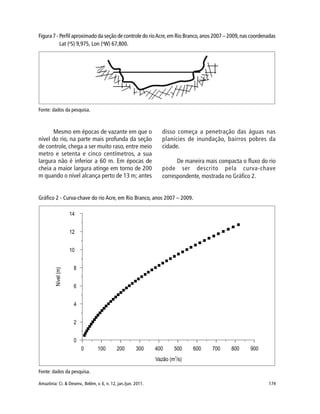 Amazônia: Ci. & Desenv., Belém, v. 6, n. 12, jan./jun. 2011. 174
Figura 7 - Perfil aproximado da seção de controle do rioAcre,em Rio Branco,anos 2007 – 2009,nas coordenadas
Lat (o
S) 9,975, Lon (o
W) 67,800.
Fonte: dados da pesquisa.
Mesmo em épocas de vazante em que o
nível do rio, na parte mais profunda da seção
de controle, chega a ser muito raso, entre meio
metro e setenta e cinco centímetros, a sua
largura não é inferior a 60 m. Em épocas de
cheia a maior largura atinge em torno de 200
m quando o nível alcança perto de 13 m; antes
disso começa a penetração das águas nas
planícies de inundação, bairros pobres da
cidade.
De maneira mais compacta o fluxo do rio
pode ser descrito pela curva-chave
correspondente, mostrada no Gráfico 2.
Gráfico 2 - Curva-chave do rio Acre, em Rio Branco, anos 2007 – 2009.
Fonte: dados da pesquisa.
 