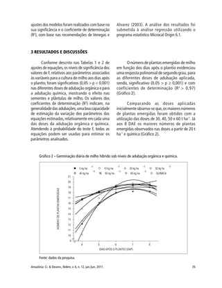 35Amazônia: Ci. & Desenv., Belém, v. 6, n. 12, jan./jun. 2011.
3 RESULTADOS E DISCUSSÕES
Conforme descrito nas Tabelas 1 e 2 de
ajustes de equações,os níveis de significância dos
valores de F, relativos aos parâmetros associados
às variáveis para a cultura do milho aos dias após
o plantio, foram significativos (0,05 > p < 0,001)
nas diferentes doses de adubação orgânica e para
a adubação química, mostrando o efeito nas
sementes e plântulas de milho. Os valores dos
coeficientes de determinação (R2
) indicam, na
generalidade das adubações,uma boa capacidade
de estimação da variação dos parâmetros das
equações estimadas, relativamente em cada uma
das doses da adubação orgânica e química.
Atendendo à probabilidade do teste F, todas as
equações podem ser usadas para estimar os
parâmetros analisados.
O número de plantas emergidas de milho
em função dos dias após o plantio evidenciou
uma resposta polinomial de segundo grau, para
as diferentes doses de adubação aplicada,
sendo, significativo (0,05 > p  0,001) e com
coeficientes de determinação (R2
> 0,97)
(Gráfico 2).
Comparando as doses aplicadas
inicialmente observa-se que,os maiores números
de plantas emergidas foram obtidos com a
utilização das doses de 30, 40, 50 e 60 t ha-1
. Já
aos 8 DAE os maiores números de plantas
emergidas observados nas doses a partir de 20 t
ha-1
e química (Gráfico 2).
ajustes dos modelos foram realizados com base na
sua significância e o coeficiente de determinação
(R2
), com base nas recomendações de Venegas e
Alvarez (2003). A análise dos resultados foi
submetida à análise regressão utilizando o
programa estatístico Microcal Origin 6.1.
Gráfico 2 - Germinação diária de milho híbrido sob níveis de adubação orgânica e química.
Fonte: dados da pesquisa.
 