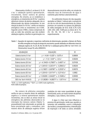 Amazônia: Ci. & Desenv., Belém, v. 6, n. 12, jan./jun. 2011. 36
Observando o Gráfico 2,as doses 0,10,20
t ha-1
e adubação química apresentaram,
inicialmente, menor número de plantas
emergidas. No entanto, ao se estabelecer à
emergência, os tratamentos de 20 t ha-1
e químico
obtiveram número de plantas adequado, não se
diferenciando dos demais tratamentos. Já com
relação às doses 0 e 10 t ha-1
, verifica-se menores
emergência entre os tratamentos aos 8 DAE.
Segundo Larson (1964), a baixa compressão do
solo ao redor das sementes que não recebem
adubação orgânica, interfere na germinação e no
desenvolvimento inicial do milho, em virtude da
reduzida taxa de transmissão de água e
nutrientes pela interface solo/semente/raiz.
Os coeficientes lineares (b1
) das equações
ajustadas na Tabela 1 indicam que a variação de
um dia no ciclo de desenvolvimento da cultura
promove um aumento no número de plântulas
de milho emergidas de 9,53; 8,56; 6,79; 4,24;
3,69; 3,92; 2,84; 14,89 para as doses de 0, 10,
20, 30, 40, 50, 60 t ha-1
e química,
respectivamente.
Tabela 1 - Equações de regressão e respectivos coeficientes de determinação, ajustadas a Número de Planta
de milho emergidas em função do tempo de crescimento, quando adubadas em diferentes níveis de
adubação orgânica (0, 10, 20, 30, 40, 50 e 60 t ha-1
) e adubação química 500 t ha-1
de 4-14-8 + Zn
(Testemunha). Gurupi-TO, safra 2009/2010.
*(0,05 > p  0,01) significativo; **(0,01 > p  0,001) muito significativo.
Fonte: dados da pesquisa.
No número de plântulas emergidas
verifica-se que as menores doses de adubação
orgânica e a mineral apresentaram maiores
incrementos, isto se deve ao atraso inicial na
emergência das plântulas observando-se no
intercepto (b0
) menores valores (Tabela 1),
provavelmente está relacionado ao período de
baixa precipitação após a semeadura, pois
maiores doses de adubação orgânica teriam
condições de reter maior quantidade de água,
favorecendo,assim,um maior número de plantas
emergidas, o que, todavia, não ocorreu.
A água é o fator que mais influencia o
processo de germinação, sendo que, quando as
sementes são embebidas, ocorre a reidratação
dos tecidos e,consequentemente,a intensificação
da respiração e de todas as outras atividades
 