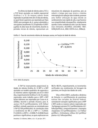 47Amazônia: Ci. & Desenv., Belém, v. 6, n. 12, jan./jun. 2011.
Os efeitos da idade de rebrota sobre aTCC e
a TCR foram ajustados ao modelo exponencial
(Gráficos 2 e 3). Os maiores valores foram
registradosnoperíodoentre28e35diasderebrota,
os quais foram superiores aos reportados porTejos
(2002) para pastagens de A. aureus submetidas a
uma queima anualmente (12,25 kg/ha/dia e 0,0451
g.g/dia).As altas taxas de crescimento, durante os
períodos iniciais de rebrota, representam um
mecanismo de adaptação da gramínea, pois ao
reduzir o tempo para que ocorra a máxima
interceptação da radiação solar incidente,promove
uma melhor utilização da água devido ao
sombreamento mais rápido do solo,o que favorece
sua competitividade intraespecífica, notadamente
quando a baixa umidade do solo é um dos fatores
mais limitantes (ALVAREZ; LASCANO, 1987;
GONÇALVES et al., 2002; COSTA et al., 2008a,b).
Gráfico 3 - Taxa de crescimento relativo de Axonopus aureus, em função da idade de rebrota.
Fonte: dados da pesquisa.
A TAP foi inversamente proporcional às
idades de rebrota (Gráfico 4). O NPP e o NFP
ajustados ao modelo quadrático de regressão e
os máximos valores registrados aos 61,9 e 64,9
dias,respectivamente (Gráficos 5 e 6).Os valores
registrados neste trabalho para o NPP e NFP
foram inferiores aos reportados por Costa et al.
(2008a), durante o período chuvoso, para A.
aureus (10,75 perfilhos/planta; 6,95 folhas/
perfilho), contudo superiores ao constatado para
a TAP (0,108 perfilhos/dia). As correlações entre
o rendimento de MS e o NPP (r = 0,9430;
P=0,0023) e o NFP (r = 0,9406; P=0,0046) foram
positivas e significativas, as quais explicaram em
88,9 e 88,5%, respectivamente, os incrementos
verificados nos rendimentos de forragem da
gramínea, em função das idades de corte.
Silva e Klink (2001), avaliando a dinâmica
de foliação e o perfilhamento de gramíneas
nativas dos cerrados do Distrito Federal,
constataram variações significativas para o NPP
e NFP, sendo os maiores valores registrados por
Trachypogon spicatus (10,1 perfilhos/planta e 6,1
folhas/perfilho), comparativamente a Axonopus
marginatus (7,9 perfilhos/planta e 3,4 folhas/
perfilho) e Echinolaena inflexa (4,0 perfilhos/
planta e 6,2 folhas/perfilho).
 