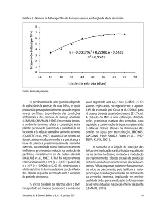 49Amazônia: Ci. & Desenv., Belém, v. 6, n. 12, jan./jun. 2011.
Fonte: dados da pesquisa.
O perfilhamento de uma gramínea depende
da velocidade de emissão de suas folhas, as quais
produzirãogemaspotencialmenteaptasdeoriginar
novos perfilhos, dependendo das condições
ambientais e das práticas de manejo adotadas
(LEMAIRE;CHAPMAN,1996).Em relvados densos,
o ambiente luminoso afeta a competição entre
plantas por meio da quantidade e qualidade de luz
incidente e da relação vermelho: vermelho extremo
(CARRÈRE et al., 1997). Quando a luz penetra no
dossel, atenua-se a luz vermelha e a que alcança a
base da planta é predominantemente vermelha
extrema, caracterizada como fotossinteticamente
ineficiente, promovendo redução na produção de
perfilhos, notadamente os de ordem elevada
(BALLARÉ et al., 1987). A TAP foi negativamente
correlacionada com o NPP (r = -0,8731; p=0,0032)
e o NFP (r = -0,9065; p=0,0019), evidenciando o
efeito restritivo da luminosidade na porção inferior
das plantas, o qual foi acentuado com o aumento
do período de rebrota.
O efeito da idade de rebrota sobre o TMF
foi ajustado ao modelo quadrático e o máximo
valor registrado aos 68,7 dias (Gráfico 7). Os
valores registrados corresponderam a apenas
64% do estimado por Costa et al. (2008a) para
A. aureus durante o período chuvoso (21,7 cm).
A redução do TMF é uma estratégia utilizada
pelas gramíneas nativas dos cerrados para
aquisição e conservação de água,compensando
o estresse hídrico através da diminuição das
perdas de água por transpiração. (HOYOS;
LASCANO, 1988; SOUZA FILHO et al., 1992;
SILVA; KLINK, 2001).
O tamanho e o ângulo de inserção das
folhas têm implicação na distribuição e qualidade
da luz dentro do dossel, afetando a modulação
do crescimento das plantas através da produção
de fotoassimilados nas fontes e sua alocação aos
drenos.Folhas pequenas podem ser fundamentais
no início do crescimento, pois facilitam a maior
penetração da radiação vermelha em detrimento
da vermelha extrema, implicando em melhor
qualidade de luz para a realização da fotossíntese
pelas folhas situadas na porção inferior da planta
(LEMAIRE, 2001).
Gráfico 6 - Número de folhas/perfilho de Axonopus aureus, em função da idade de rebrota.
 