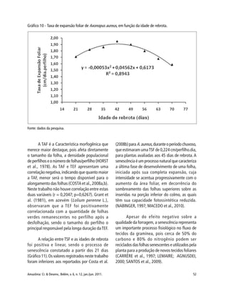 Amazônia: Ci. & Desenv., Belém, v. 6, n. 12, jan./jun. 2011. 52
Fonte: dados da pesquisa.
A TAF é a Característica morfogênica que
merece maior destaque, pois afeta diretamente
o tamanho da folha, a densidade populacional
de perfilhos e o número de folhas/perfilho (HORST
et al., 1978). As TAF e TEF apresentam uma
correlação negativa,indicando que quanto maior
a TAF, menor será o tempo disponível para o
alongamento das folhas (COSTA et al.,2008a,b).
Neste trabalho não houve correlação entre estas
duas variáveis (r = 0,2047; p=0,6267). Grant et
al. (1981), em azevém (Lolium perenne L.),
observaram que a TEF foi positivamente
correlacionada com a quantidade de folhas
verdes remanescentes no perfilho após a
desfolhação, sendo o tamanho do perfilho o
principal responsável pela longa duração daTEF.
A relação entre TSF e as idades de rebrota
foi positiva e linear, sendo o processo de
senescência constatado a partir dos 21 dias
(Gráfico 11).Os valores registrados neste trabalho
foram inferiores aos reportados por Costa et al.
(2008b)para A.aureus,duranteoperíodochuvoso,
que estimaram umaTSF de 0,224 cm/perfilho.dia,
para plantas avaliadas aos 45 dias de rebrota. A
senescência é um processo natural que caracteriza
a última fase de desenvolvimento de uma folha,
iniciada após sua completa expansão, cuja
intensidade se acentua progressivamente com o
aumento da área foliar, em decorrência do
sombreamento das folhas superiores sobre as
inseridas na porção inferior do colmo, as quais
têm sua capacidade fotossintética reduzida.
(NABINGER, 1997; MACEDO et al., 2010).
Apesar do efeito negativo sobre a
qualidade da forragem, a senescência representa
um importante processo fisiológico no fluxo de
tecidos da gramínea, pois cerca de 50% do
carbono e 80% do nitrogênio podem ser
reciclados das folhas senescentes e utilizados pela
planta para a produção de novos tecidos foliares
(CARRÈRE et al., 1997; LEMAIRE; AGNUSDEI,
2000; SANTOS et al., 2009).
Gráfico 10 - Taxa de expansão foliar de Axonopus aureus, em função da idade de rebrota.
 