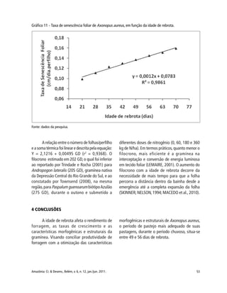 53Amazônia: Ci. & Desenv., Belém, v. 6, n. 12, jan./jun. 2011.
Fonte: dados da pesquisa.
A relação entre o número de folhas/perfilho
easomatérmicafoilinearedescritapelaequação:
Y = 2,1216 + 0,00495 GD (r2
= 0,9368). O
filocrono estimado em 202 GD, o qual foi inferior
ao reportado por Trindade e Rocha (2001) para
Andropogon lateralis (205 GD), gramínea nativa
da Depressão Central do Rio Grande do Sul, e ao
constatado por Townsend (2008), na mesma
região,para Paspalum guenoarum biótipoAzulão
(275 GD), durante o outono e submetido a
diferentes doses de nitrogênio (0, 60, 180 e 360
kg de N/ha). Em termos práticos, quanto menor o
filocrono, mais eficiente é a gramínea na
interceptação e conversão de energia luminosa
em tecido foliar (LEMAIRE, 2001). O aumento do
filocrono com a idade de rebrota decorre da
necessidade de mais tempo para que a folha
percorra a distância dentro da bainha desde a
emergência até a completa expansão da folha
(SKINNER; NELSON, 1994; MACEDO et al., 2010).
Gráfico 11 - Taxa de senescência foliar de Axonopus aureus, em função da idade de rebrota.
4 CONCLUSÕES
A idade de rebrota afeta o rendimento de
forragem, as taxas de crescimento e as
características morfogênicas e estruturais da
gramínea. Visando conciliar produtividade de
forragem com a otimização das características
morfogênicas e estruturais de Axonopus aureus,
o período de pastejo mais adequado de suas
pastagens, durante o período chuvoso, situa-se
entre 49 e 56 dias de rebrota.
 