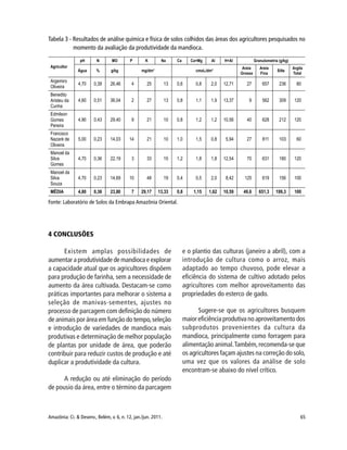 65Amazônia: Ci. & Desenv., Belém, v. 6, n. 12, jan./jun. 2011.
4 CONCLUSÕES
Existem amplas possibilidades de
aumentar a produtividade de mandioca e explorar
a capacidade atual que os agricultores dispõem
para produção de farinha, sem a necessidade de
aumento da área cultivada. Destacam-se como
práticas importantes para melhorar o sistema a
seleção de manivas-sementes, ajustes no
processo de parcagem com definição do número
de animais por área em função do tempo,seleção
e introdução de variedades de mandioca mais
produtivas e determinação de melhor população
de plantas por unidade de área, que poderão
contribuir para reduzir custos de produção e até
duplicar a produtividade da cultura.
A redução ou até eliminação do período
de pousio da área, entre o término da parcagem
e o plantio das culturas (janeiro a abril), com a
introdução de cultura como o arroz, mais
adaptado ao tempo chuvoso, pode elevar a
eficiência do sistema de cultivo adotado pelos
agricultores com melhor aproveitamento das
propriedades do esterco de gado.
Sugere-se que os agricultores busquem
maior eficiência produtiva no aproveitamento dos
subprodutos provenientes da cultura da
mandioca, principalmente como forragem para
alimentação animal.Também,recomenda-se que
os agricultores façam ajustes na correção do solo,
uma vez que os valores da análise de solo
encontram-se abaixo do nível crítico.
Tabela 3 - Resultados de análise química e física de solos colhidos das áreas dos agricultores pesquisados no
momento da avaliação da produtividade da mandioca.
Fonte: Laboratório de Solos da Embrapa Amazônia Oriental.
 