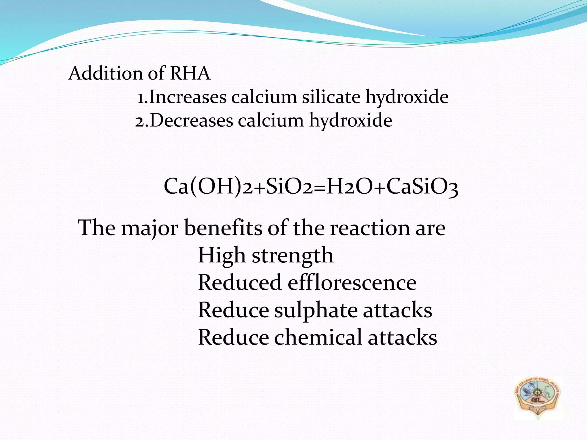 Addition of RHA
1.Increases calcium silicate hydroxide
2.Decreases calcium hydroxide
Ca(OH)2+SiO2=H2O+CaSiO3
The major benefits of the reaction are
High strength
Reduced efflorescence
Reduce sulphate attacks
Reduce chemical attacks
 