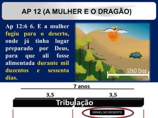 Ap 12:6 6. E a mulher
fugiu para o deserto,
onde já tinha lugar
preparado por Deus,
para que ali fosse
alimentada durante mil
duzentos e sessenta
dias.
AP 12 (A MULHER E O DRAGÃO)
ISRAEL NO DESERTO
 