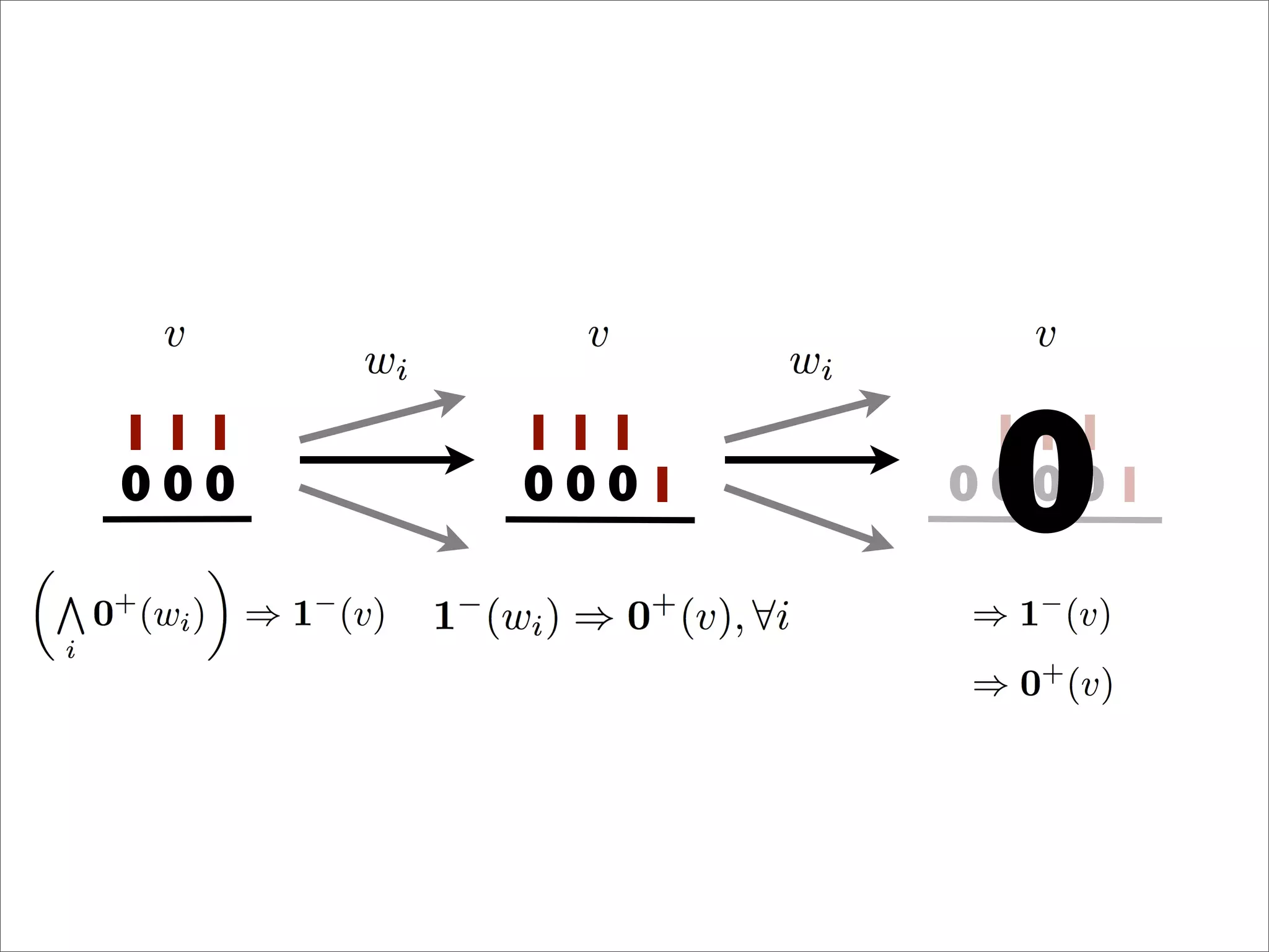 1
0
1
0
1
0
1
0
1
0
1
0 1
1
0
1
0
1
0 10
0
 