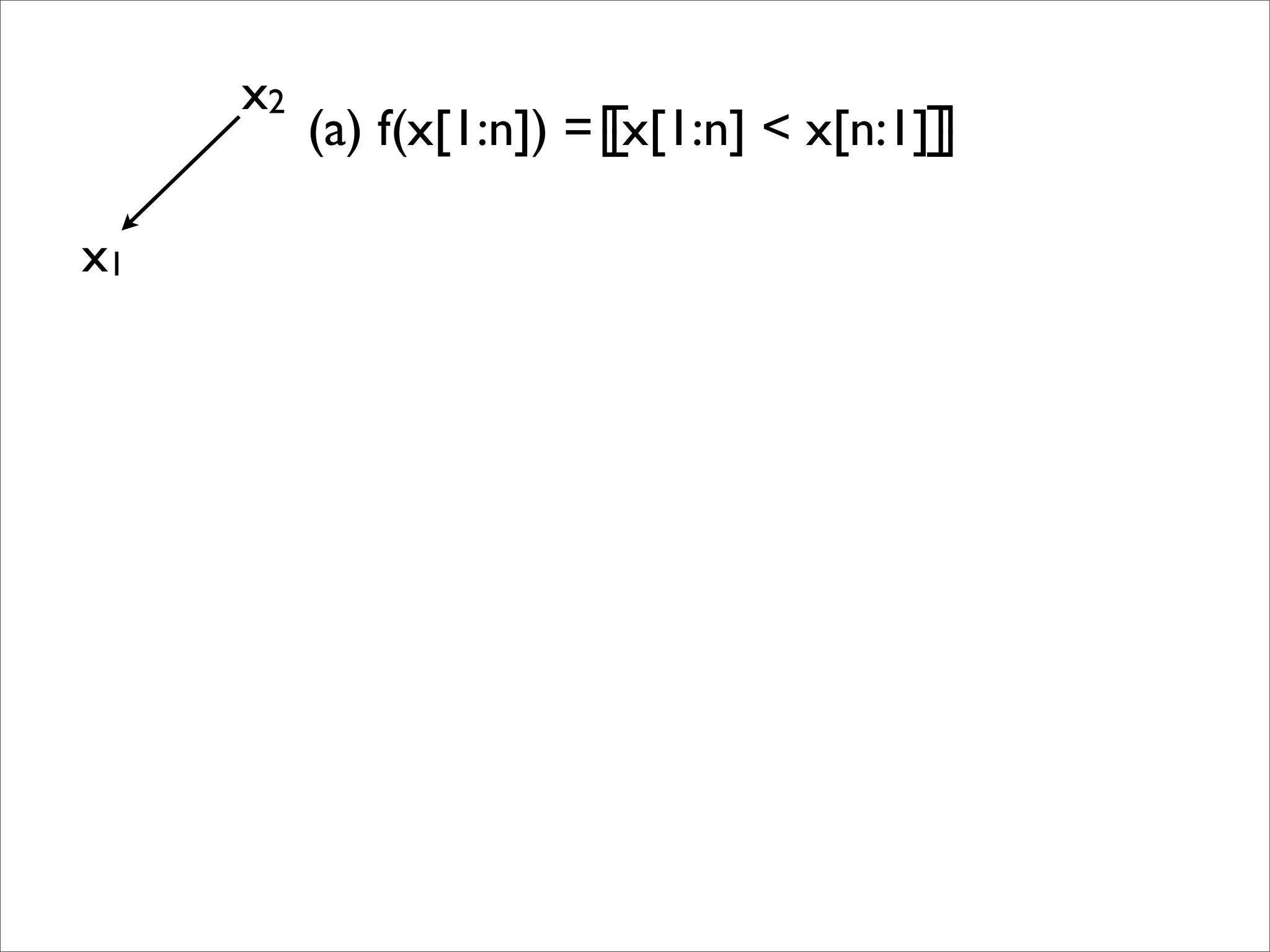 x1
x2
(a) f(x[1:n]) = x[1:n] < x[n:1]╓
╙
╓
╙
 
