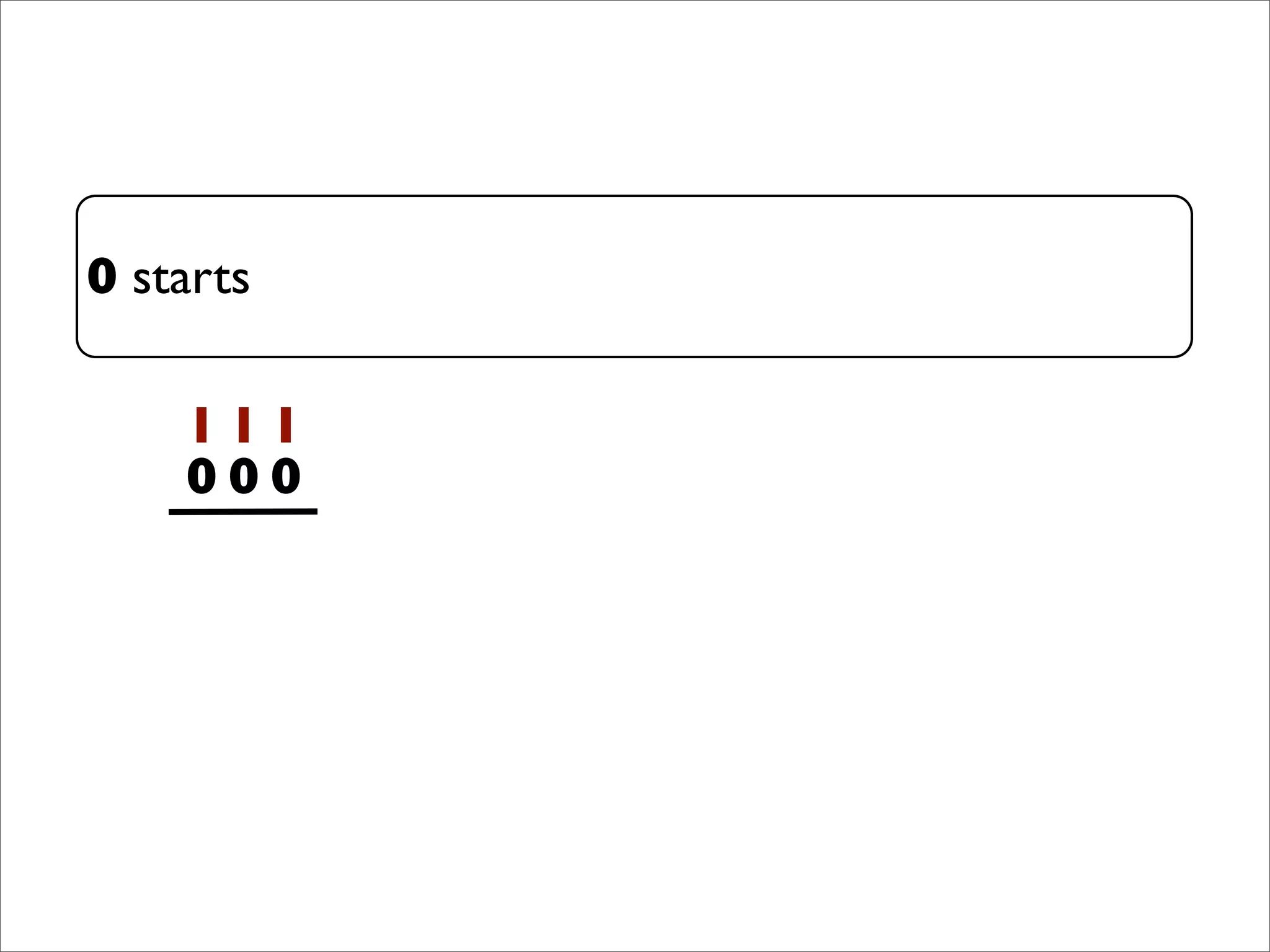 1
0
1
0
1
0
0 starts
 