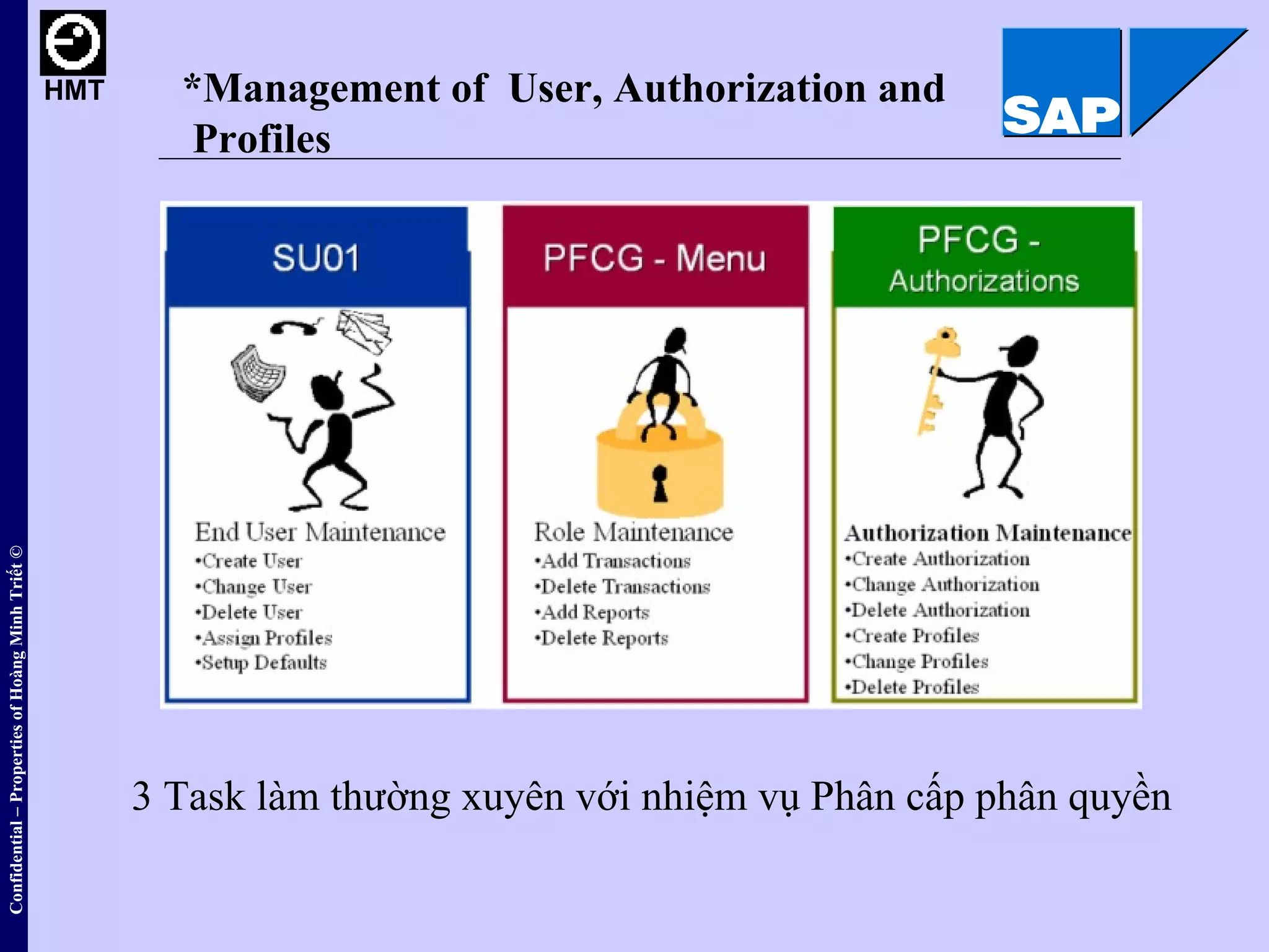 sap-basis-overview-vietnamese-ppt