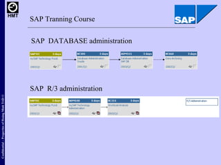 SAP Tranning Course SAP  DATABASE administration SAP  R/3 administration 