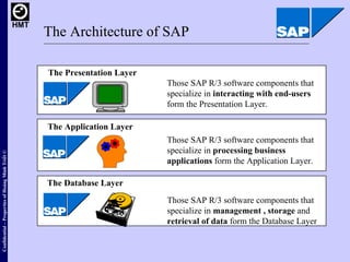 The Architecture of SAP Those SAP R/3 software components that  specialize in  processing business  applications  form the...
