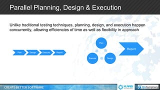 Parallel Planning, Design & Execution
Unlike traditional testing techniques, planning, design, and execution happen
concurrently, allowing efficiencies of time as well as flexibility in approach
Plan Design Execute Report
Plan
DesignExecute
Report
 