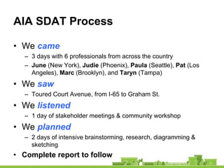 AIA SDAT Process
• We came
– 3 days with 6 professionals from across the country
– June (New York), Judie (Phoenix), Paula...