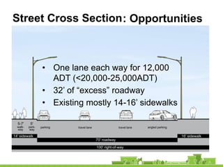 2. Center Multi-Use Area
travel lanetravel lane
70' roadway
100' right-of-way
0' 16'10'
14' sidewalk 16' sidewalk
parkingp...