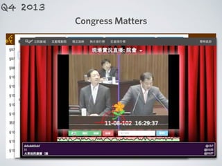 Congress Matters
Q4 2013
 