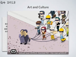 Art and Culture
Q4 2013
 