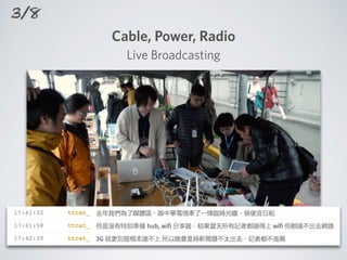 Cable, Power, Radio
3/8
Live Broadcasting
 