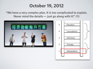 October 19, 2012
“We have a very complex plan. It is too complicated to explain. 
Never mind the details — just go along with it!” (1)
 