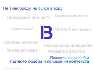 © 2011 Cisco and/or its affiliates. All rights reserved. 11
 