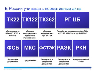 © 2011 Cisco and/or its affiliates. All rights reserved. 18
ТК22 ТК122 ТК362 РГ ЦБ
«Безопасность
ИТ» (ISO SC27 в
России)
«Защита
информации в
кредитных
учреждениях»
«Защита
информации»
при ФСТЭК
Разработка рекомендаций по ПДн,
СТО БР ИББС v4 и 382-П/2831-У
ФСБ МКС ФСТЭК РАЭК РКН
Экспертиза
документов
Предложения
Экспертиза и
разработка
документов
Экспертиза и
разработка
документов
Консультативный
совет
 