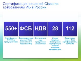© 2011 Cisco and/or its affiliates. All rights reserved. 19
550+ ФСБ НДВ 28 112
Сертификатов
ФСТЭК на
продукцию Cisco
Сертифицировала
решения Cisco
(совместно с С-
Терра СиЭсПи)
Отсутствуют в
ряде
продуктовых
линеек Cisco
Линеек
продукции
Cisco прошли
сертификацию
по схеме
«серийное
производство»
Продуктовых
линеек Cisco
сертифицированы
во ФСТЭК
 