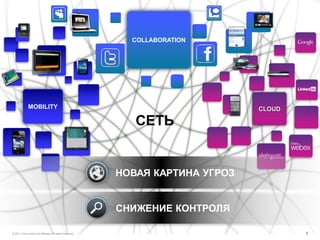 © 2011 Cisco and/or its affiliates. All rights reserved. 2
СЕТЬ
MOBILITYMOBILITY
COLLABORATIONCOLLABORATION
CLOUD
НОВАЯ КАРТИНА УГРОЗ
СНИЖЕНИЕ КОНТРОЛЯ
 