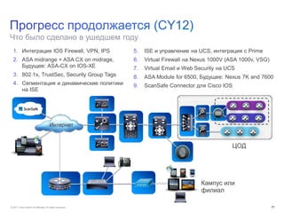 © 2011 Cisco and/or its affiliates. All rights reserved. 21
Что было сделано в ушедшем году
v
m
v
m
v
m
v
m
v
m
v
m
v
m
v
m
v
m
Интернет
1. Интеграция IOS Firewall, VPN, IPS
2. ASA midrange + ASA CX on midrage,
Будущее: ASA-CX on IOS-XE
3. 802.1x, TrustSec, Security Group Tags
4. Сегментация и динамические политики
на ISE
5. ISE и управление на UCS, интеграция с Prime
6. Virtual Firewall на Nexus 1000V (ASA 1000v, VSG)
7. Virtual Email и Web Security на UCS
8. ASA Module for 6500, Будущее: Nexus 7K and 7600
9. ScanSafe Connector для Cisco IOS
ЦОД
Кампус или
филиал
 
