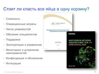 © 2011 Cisco and/or its affiliates. All rights reserved. 23
• Сложность
• Операционные затраты
• Число уязвимостей
• Обучение специалистов
• Поддержка
• Эксплуатация и управление
• Мониторинг и устранение
неисправностей
• Конфигурация и обновление
• Интеграция
 