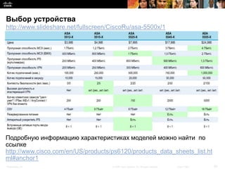 Выбор устройства
http://www.slideshare.net/fullscreen/CiscoRu/asa-5500x/1




Подробную информацию характеристиках моделей можно найти по
ссылке
http://www.cisco.com/en/US/products/ps6120/products_data_sheets_list.ht
ml#anchor1
Presentation_ID                      © 2008 Cisco Systems, Inc. All rights reserved.   Cisco Public   20
 