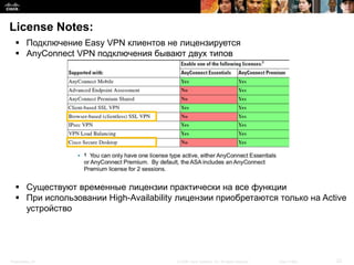 License Notes:
   Подключение Easy VPN клиентов не лицензируется
   AnyСonnect VPN подключения бывают двух типов




   Существуют временные лицензии практически на все функции
   При использовании High-Availability лицензии приобретаются только на Active
    устройство




Presentation_ID                        © 2008 Cisco Systems, Inc. All rights reserved.   Cisco Public   22
 